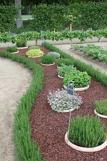 A buried pot garden for easy landscaping