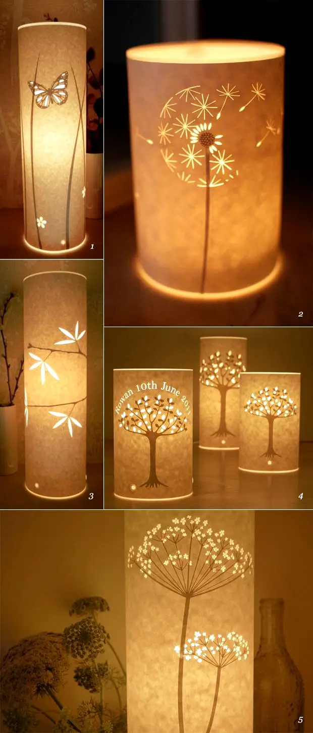 DIY Paper Pattern Lampshade