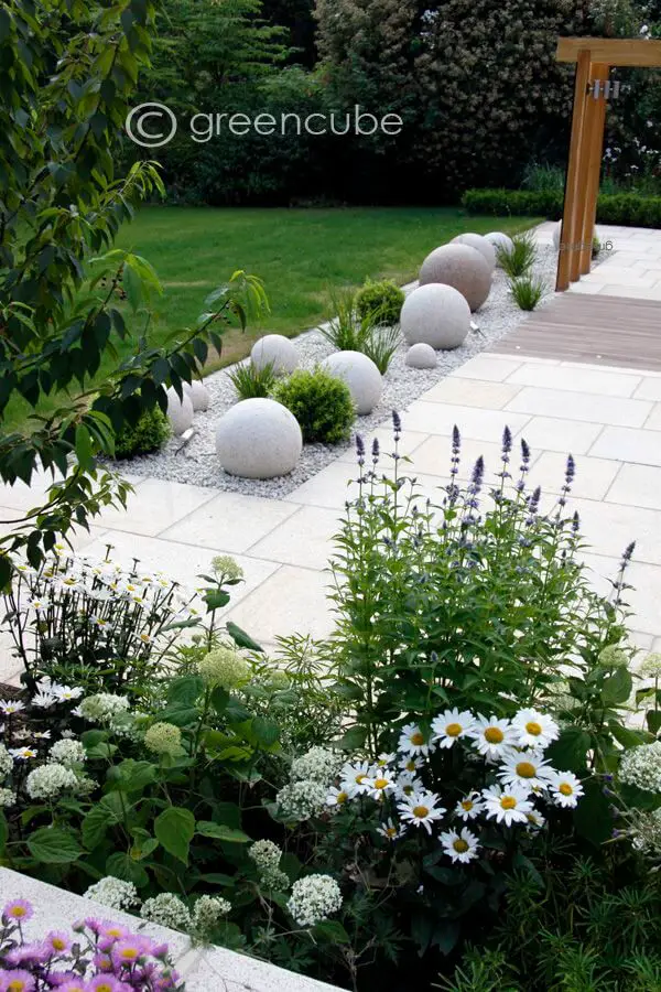 Stone Gravel Planted Beds, Front Yard Landscaping Ideas and projects